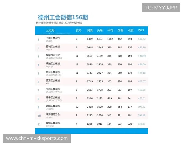 球员工会倡议增加“强制休养周”，防止赛程过密